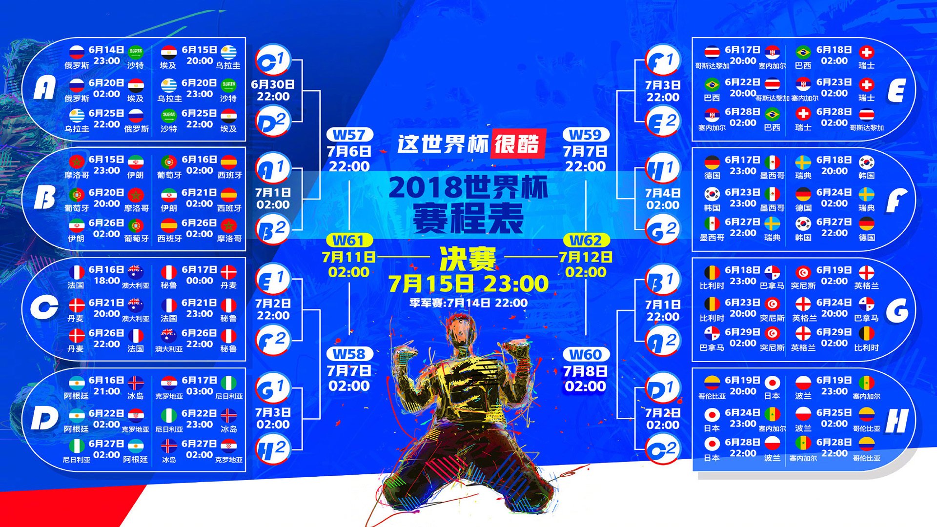 Rookie击杀数超越C罗，电竞与足球的进球神话在数据维度相遇|Choice电游捕鱼