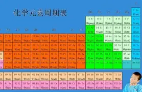 詹姆斯8次T禁赛1场6结果意外(詹姆斯2次被横扫)|Choice捕鱼官网